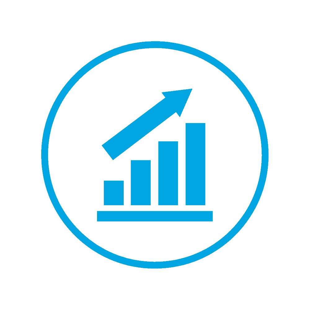 Rental Rate Management